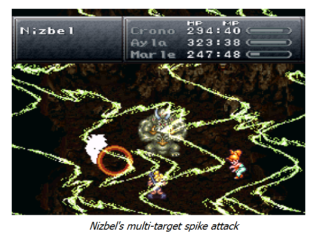 Nizbel's Spike Attack